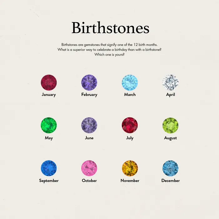 Diamond Initial with Birthstone Gelin Diamond Necklaces